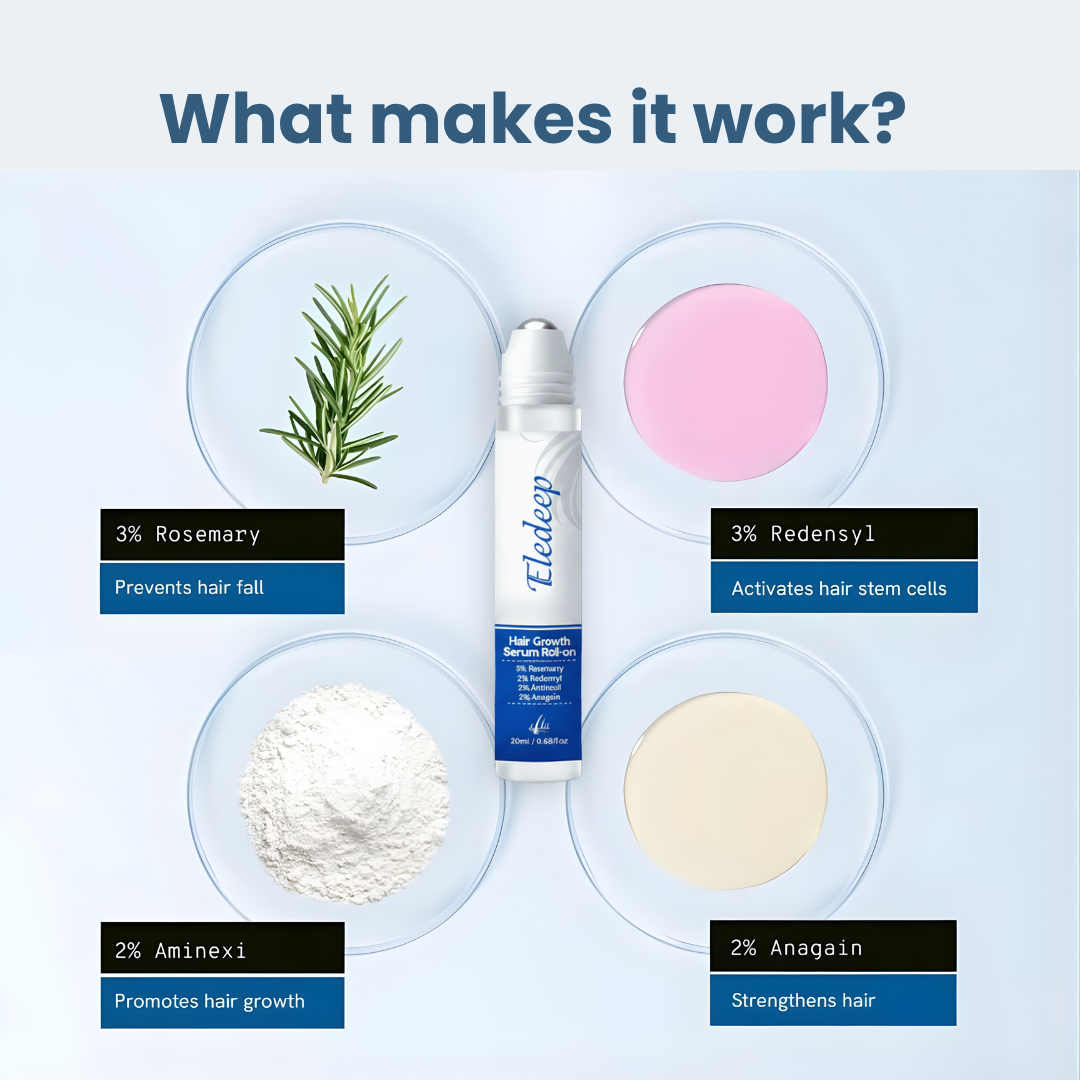 Eledeep Bodywise Hair Growth Serum